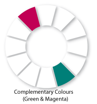 Complementary Colours