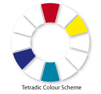 Tetradic Colour Scheme